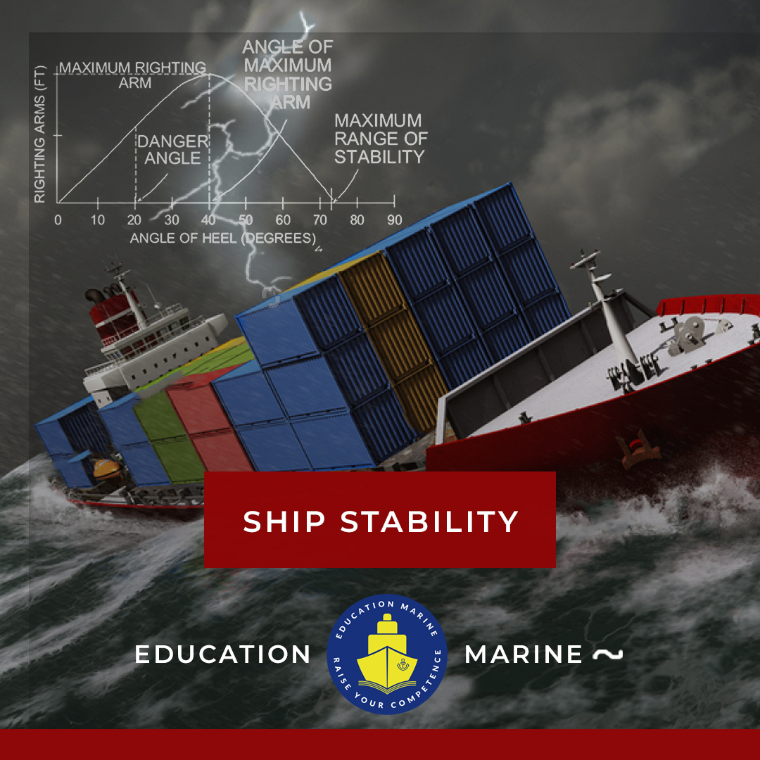 Ship`s Stability
