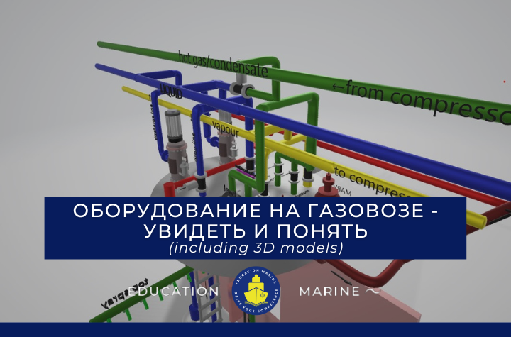 Оборудование на газовозе – Увидеть и понять (including 3D models)